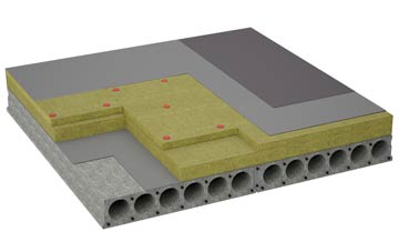 considerations of Childwick Green flat roofing insulation